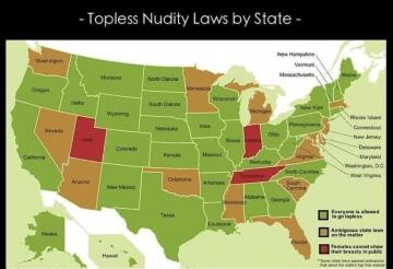 topless nudity laws by state