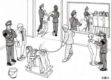 institutional punishment