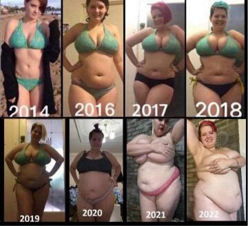 my first post here! thought this might be a good place to post my weight gain timeline! i hope you like it! 🥰