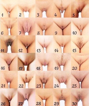 what is your number?😂