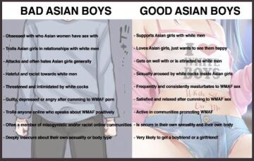 a handy guide for asians to get started :