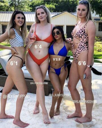 its like a bar graph. only hotter.