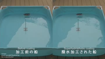 spraying a boat with superhydrophobic coating reduces water resistance and increases its speed